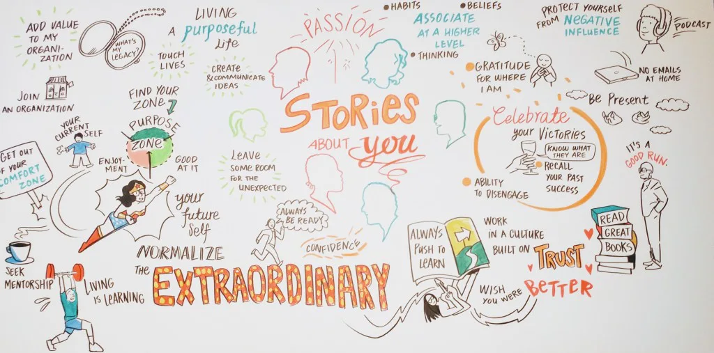 Stories of You